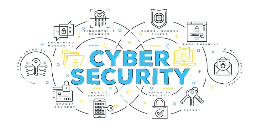 Small Business Cyber Security