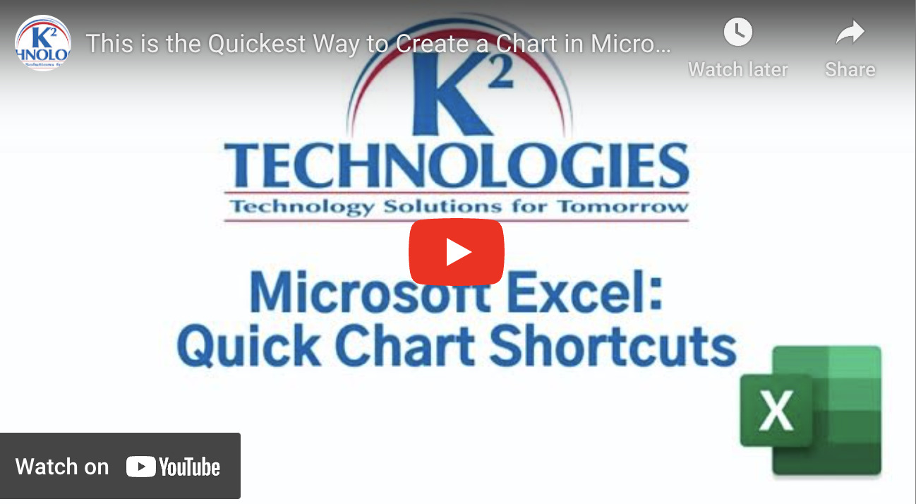 How to Visualize Your Data in Excel — From Start To Finish